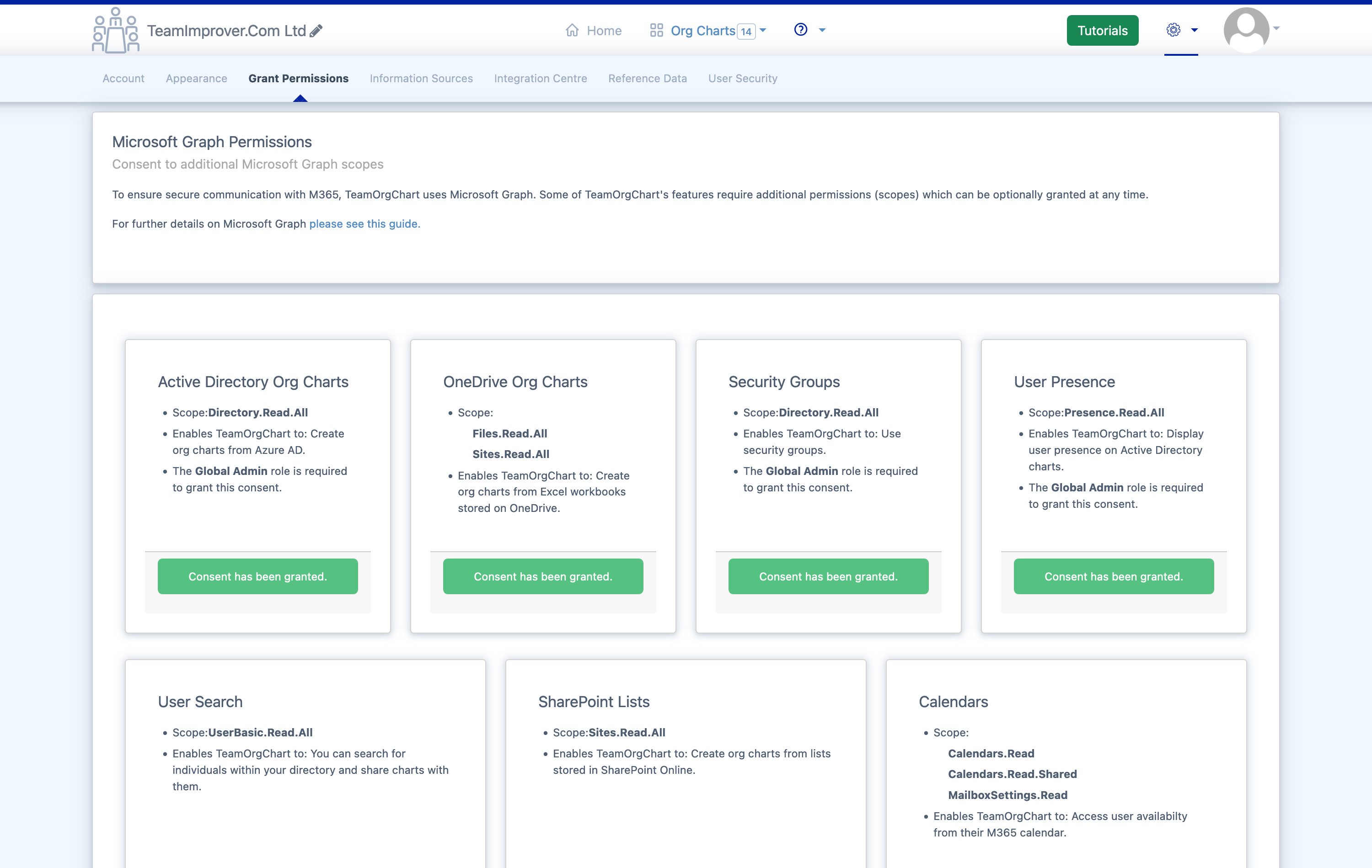 Permissions options in TeamOrgChart